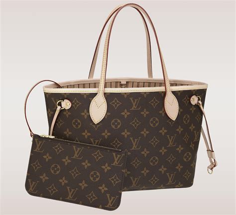 louis vuitton bag bag|list of louis vuitton bags.